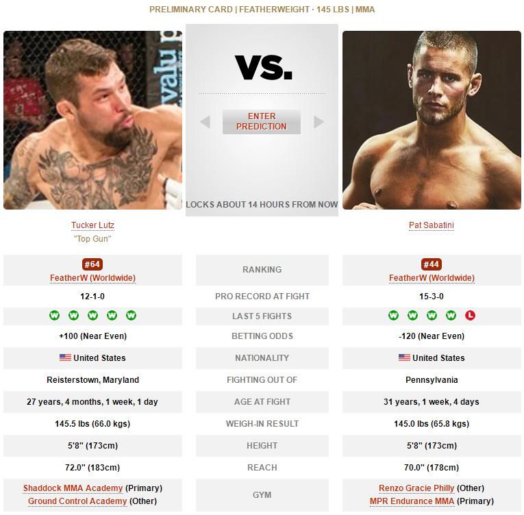 ufc格斗之夜198结果,ufc格斗之夜199对阵时间表