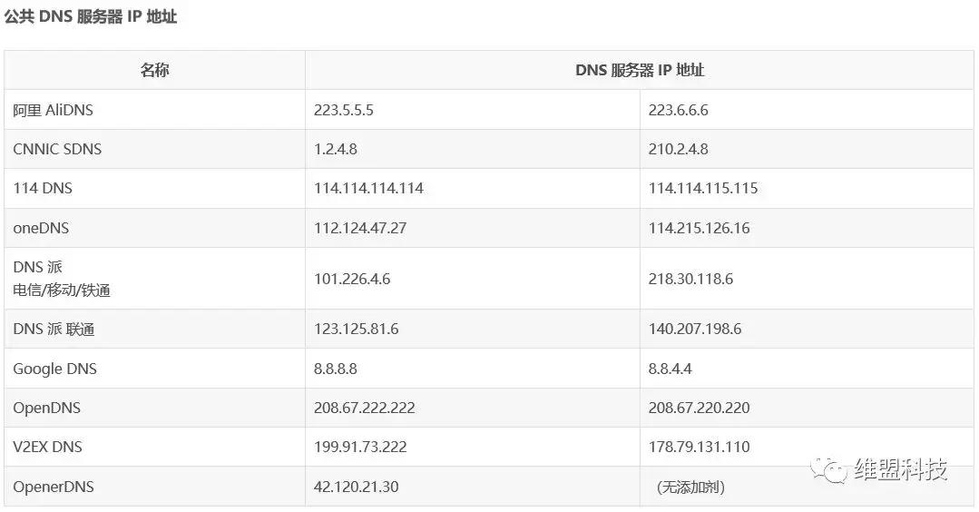 http访问失败是什么原因,http网页出错怎么办