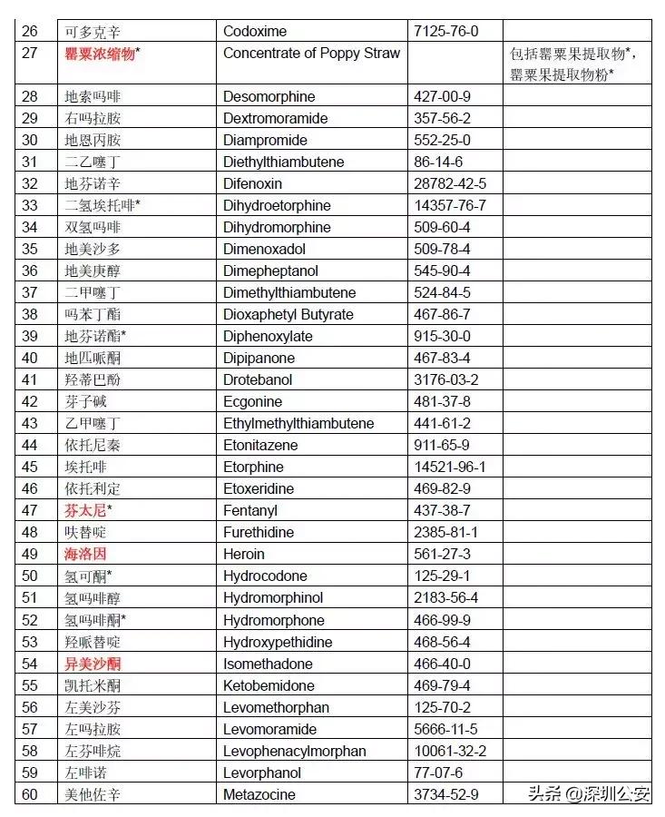 知识点常识大全,知识点大全及注意事项