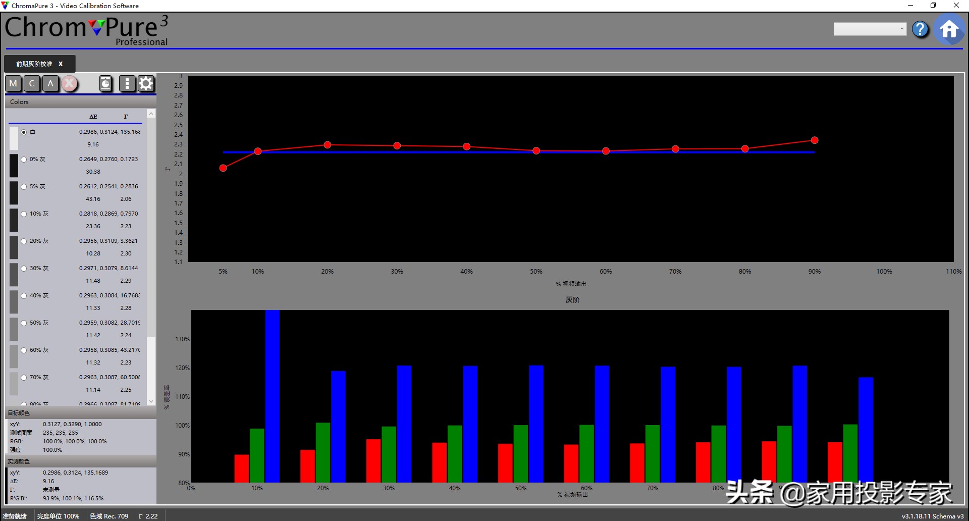 投影机参数怎么调更清晰,投影机怎么调最好
