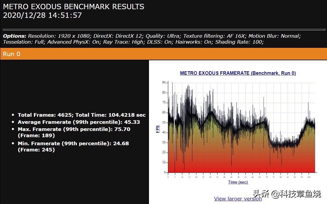 轻薄游戏本推荐2024,联想r9000游戏实测