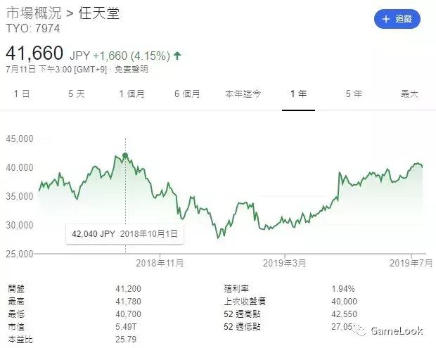 任天堂switchlite上市时间,任天堂switchlite上手试玩