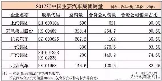 中国车企评论特斯拉,中国车企看吉利