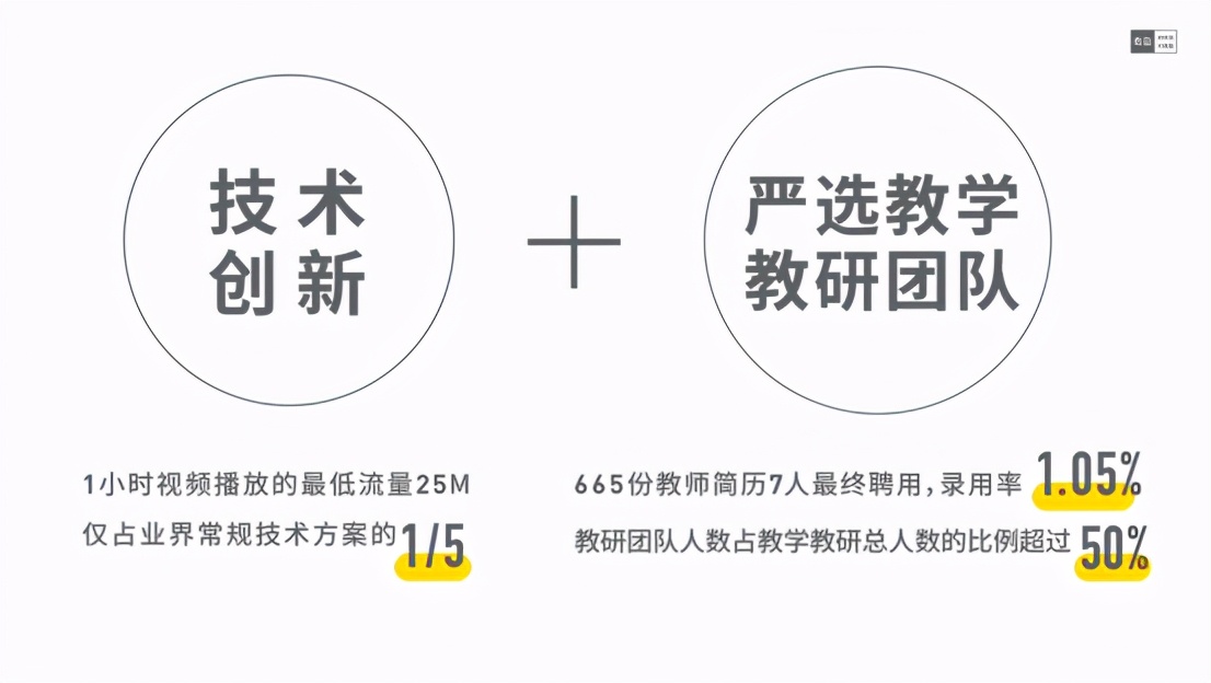 考研扩招人数500人,考研人数增加分析