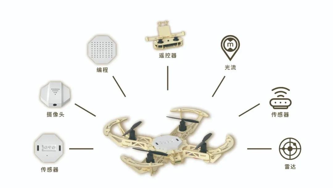获数百万投资，木喔用现代科技融合原创拼木设计打造多样化消费品