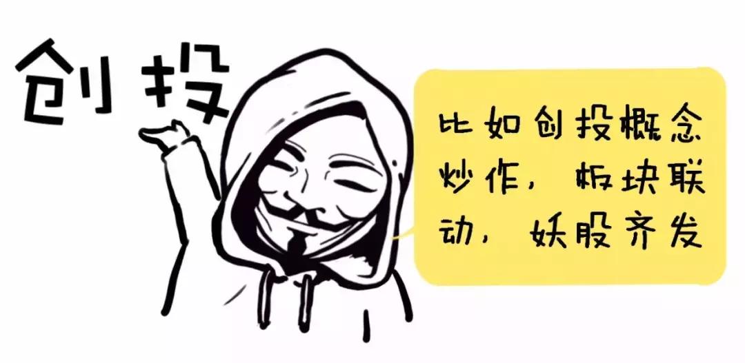 盘感训练方法与复盘技巧,股市盘前技术研判