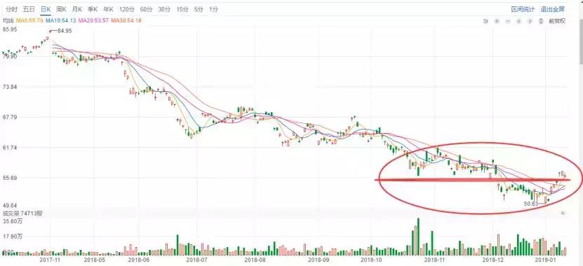 戴姆勒和吉利股票,吉利并购戴姆勒的风险分析