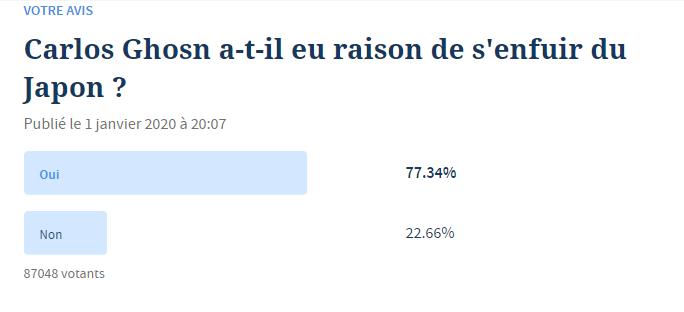 日产前董事长戈恩出逃细节,戈恩出逃真相
