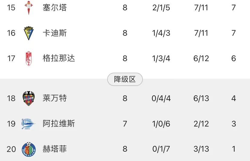 鍐犲啗鍒ゅ畼,鍐犲啗涓诲竻鍑哄北