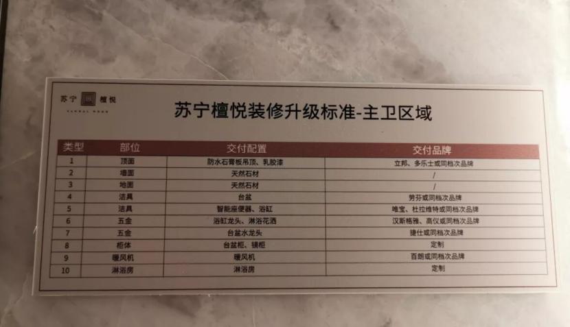 南京苏宁檀悦概念房,苏宁檀悦南京开盘价