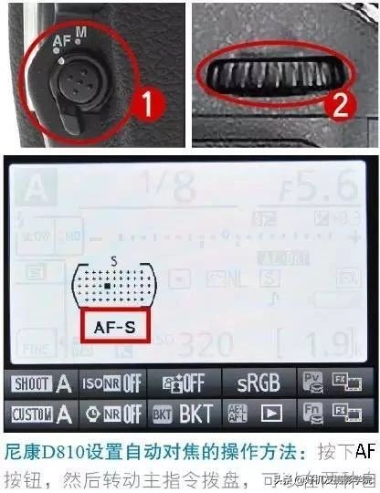 尼康对焦区域和对焦模式如何选择,佳能相机全画幅新手教程