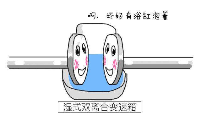 干式双离合和湿式有什么区别图解,干式跟湿式双离合有什么区别