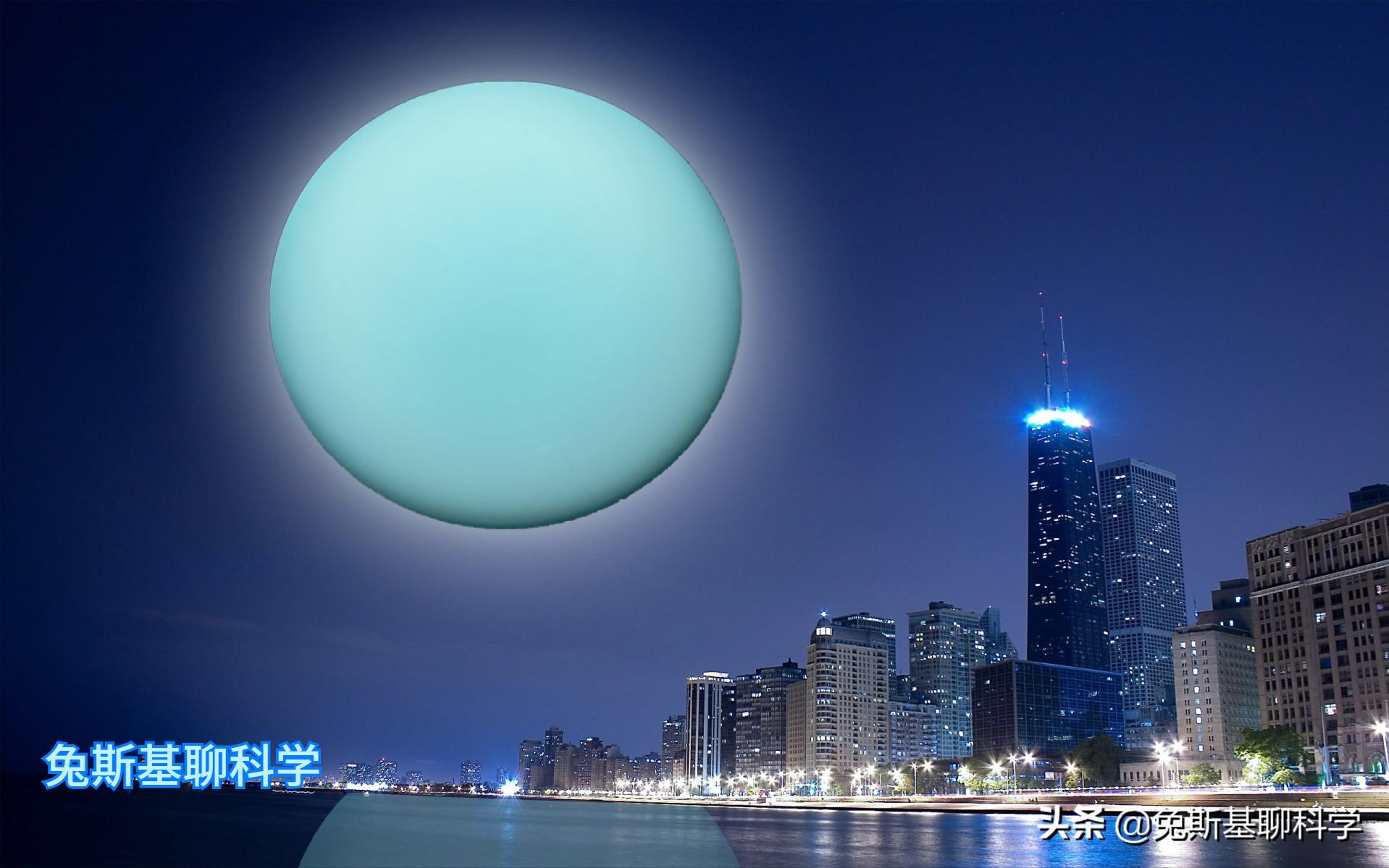 太阳系八大行星取代月球的位置,太阳系八大行星来到月球