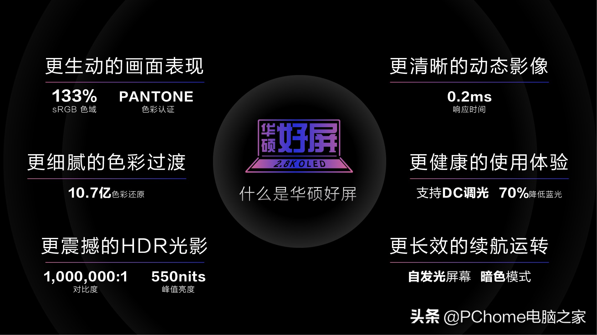 华硕灵耀x双屏pro拆机,灵耀x双屏pro2023价格