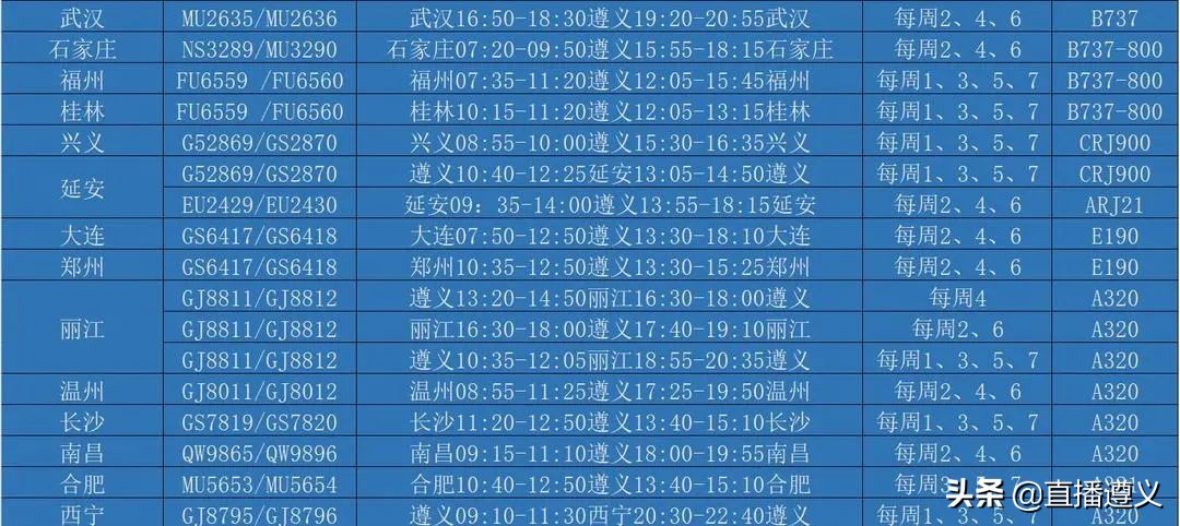 延安直飞遵义航班,延安直飞航线成功首航