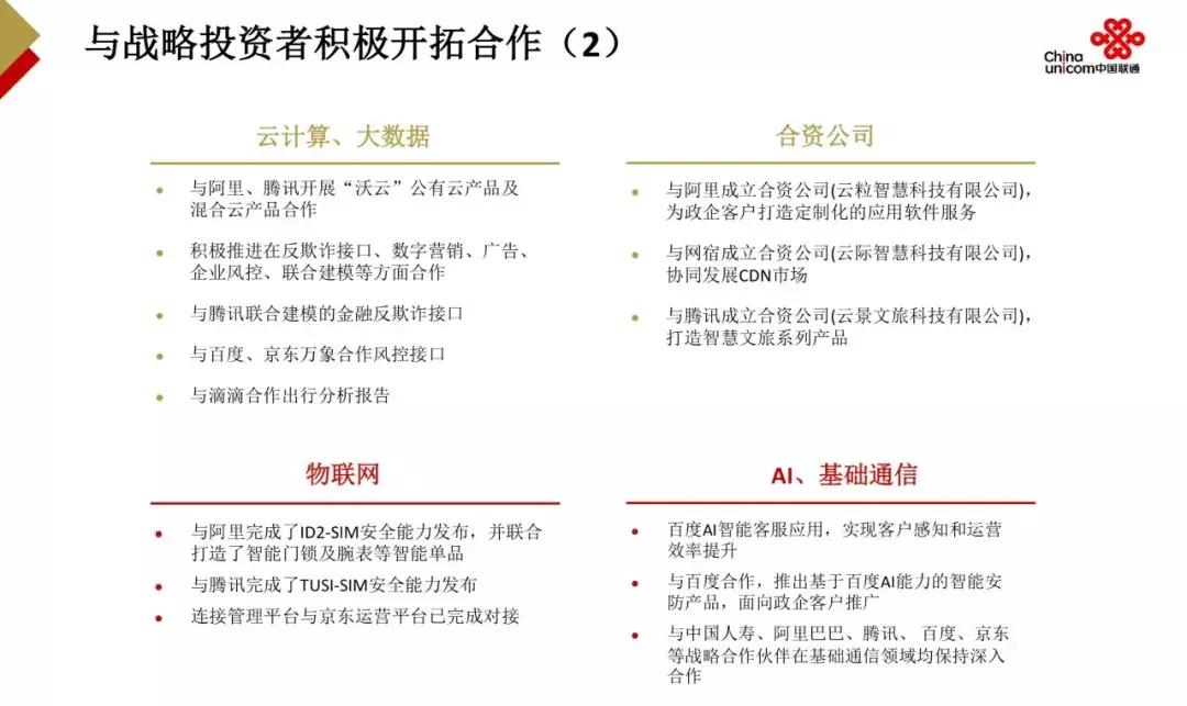 2022年联通净利润,2021年中国联通公司净利润增长率