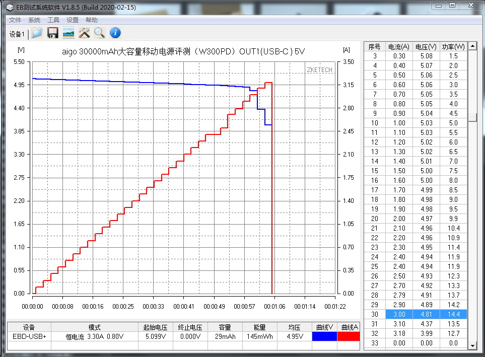 aigo爱国者充电宝10000毫安配件,aigo爱国者充电宝30000