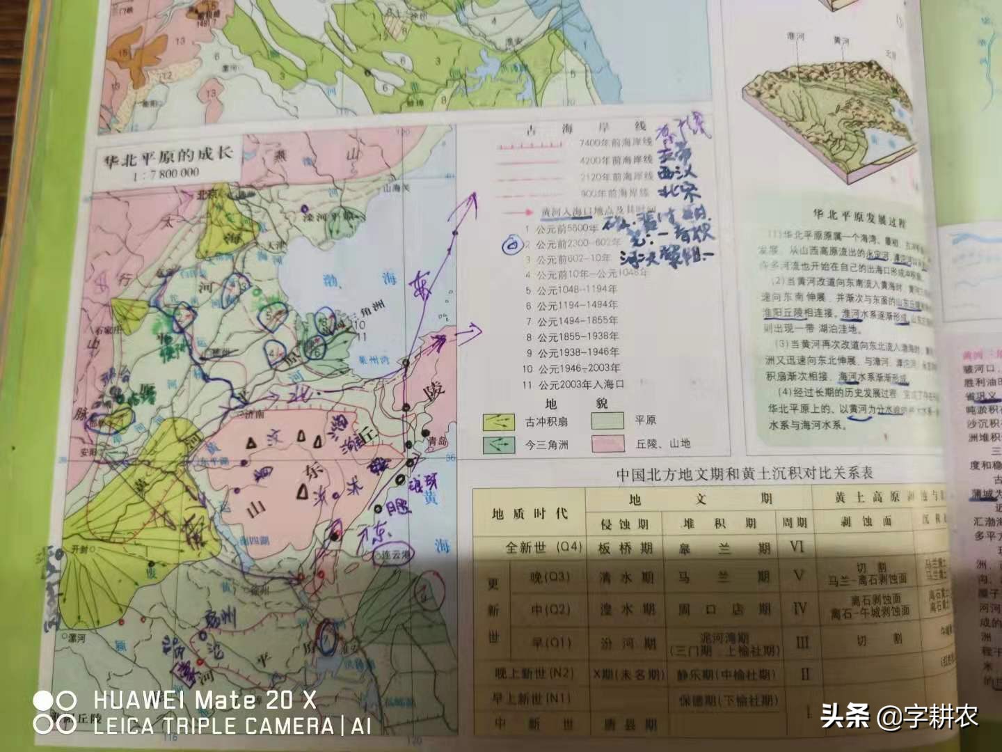 海内四经证真小结及“昆仑”问题的完善