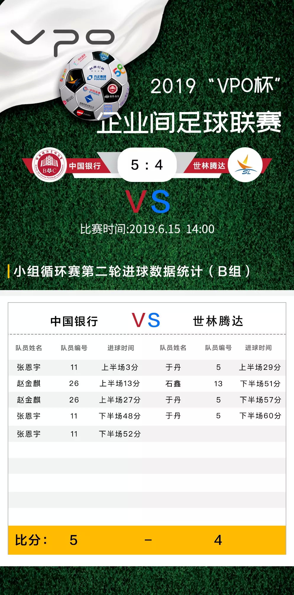 聚鲨环球销售业绩十万,聚鲨环球佳兆业