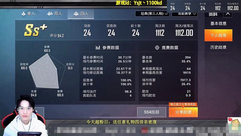 难言吃鸡淘汰人最高纪录,全国公认吃鸡第一名难言