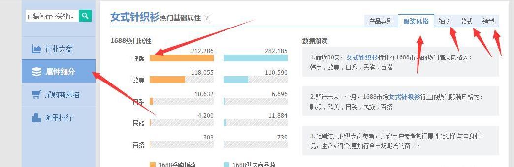 淘宝黄金标题怎么打造,淘宝商品如何打造爆款