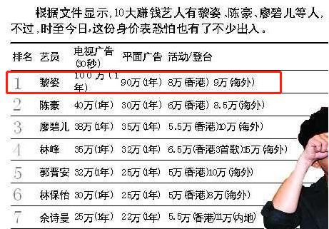 罗美薇是罗明珠吗,罗明珠葬礼罗美薇