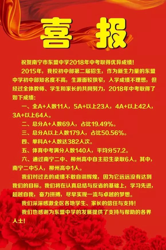 南宁小升初学校,南宁小升初西大附中