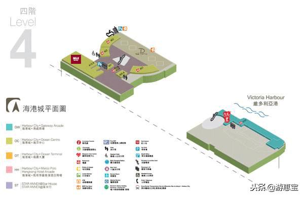 香港海港城圣诞购物攻略,香港海港城自驾游注意事项