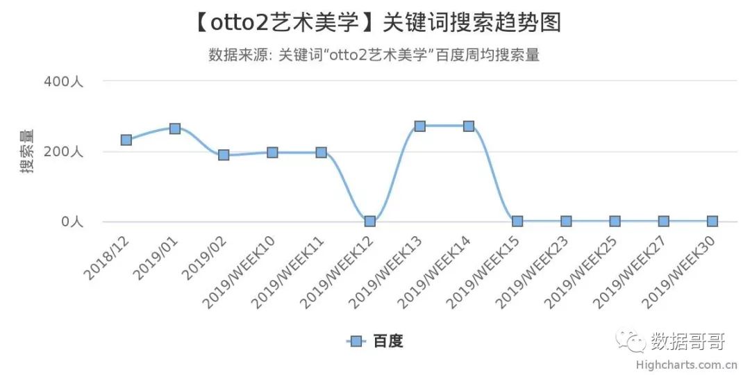 品牌教育辅导机构加盟,教育机构加盟品牌