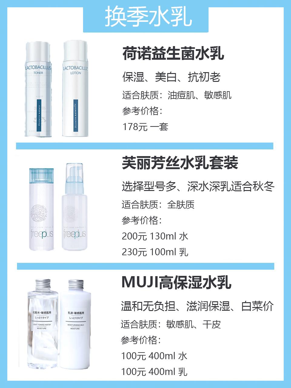 换季最值得入手的12款平价水乳测评推荐,性价比完全不输大牌水乳