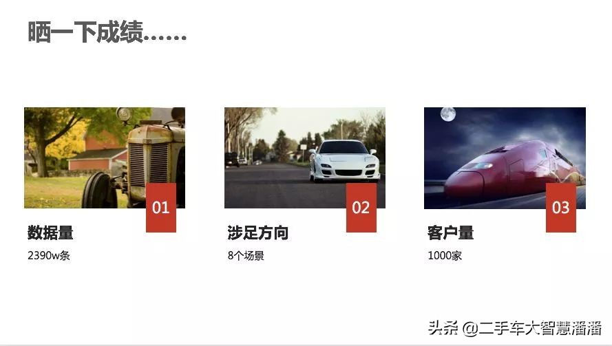 崔璨汽车最新价格,璀璨谈明年汽车价格