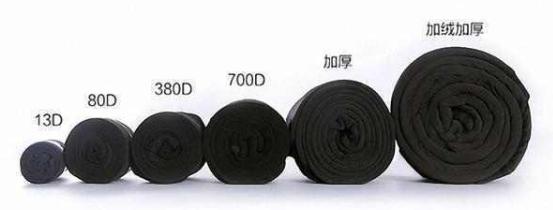 穿袜子有什么礼仪吗,穿袜子的目的是什么