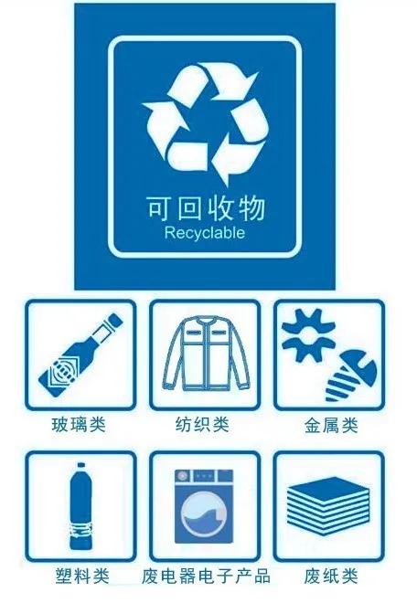 天津生活垃圾分类办法解读,最新的天津生活垃圾分类
