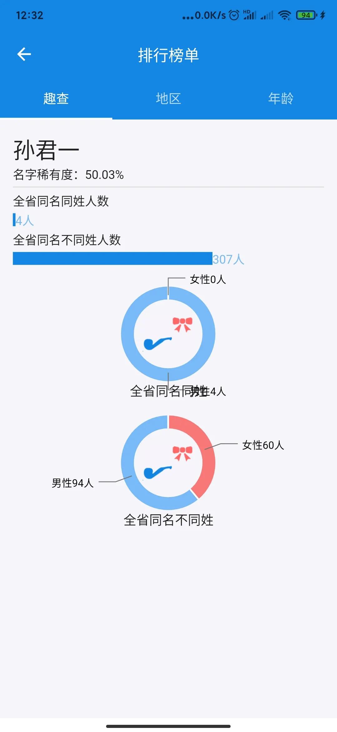 新生宝宝起名字,今年新生宝宝起什么名字好