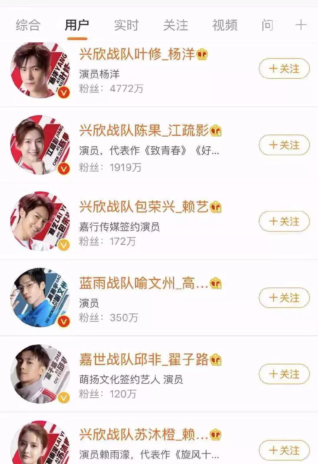 暑假逆袭惊艳全场电视剧,暑期逆袭小妙招