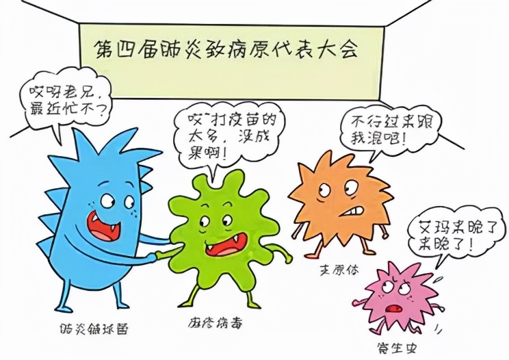 根据痰液颜色分辨肺炎类型，还不快快学起来