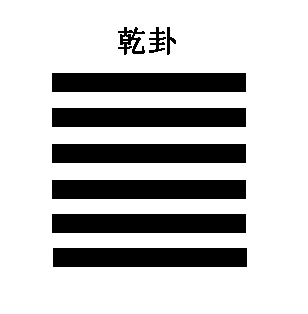 易学就会的技巧,一学就会的基本功