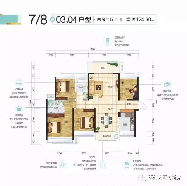 惠阳区长通熙园6栋户型,惠州长通熙园怎么样呀