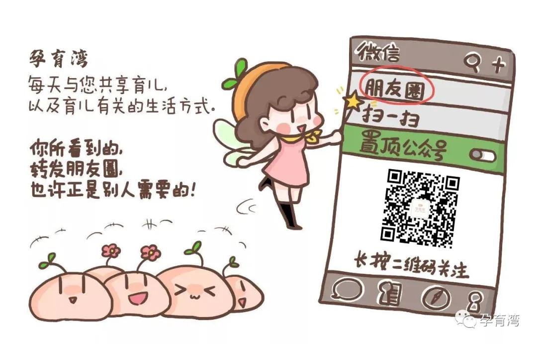 备孕期如何科学用药？（内附备孕期常用药分级参考清单）