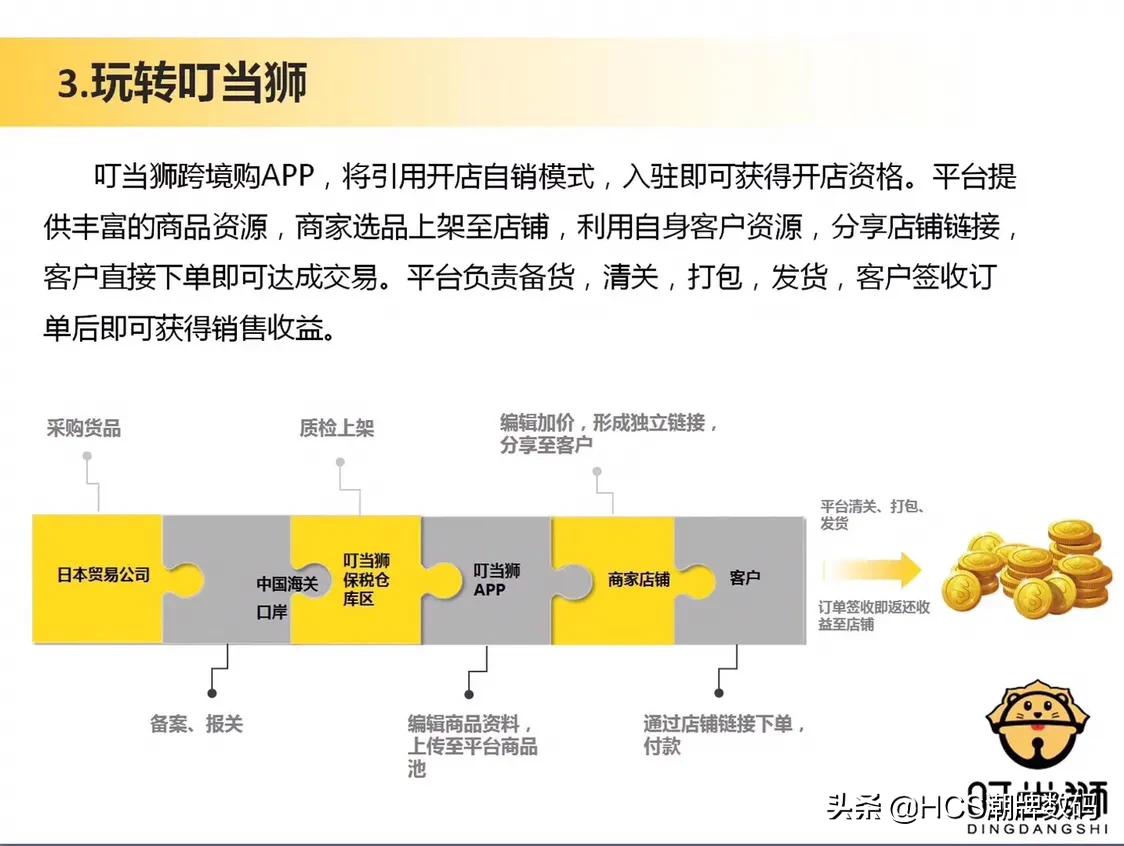 叮当狮跨境购,叮当狮跨境购平台怎么样