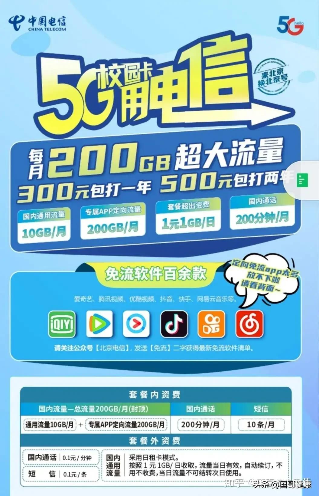 什么流量卡便宜好用,哪家公司流量卡便宜