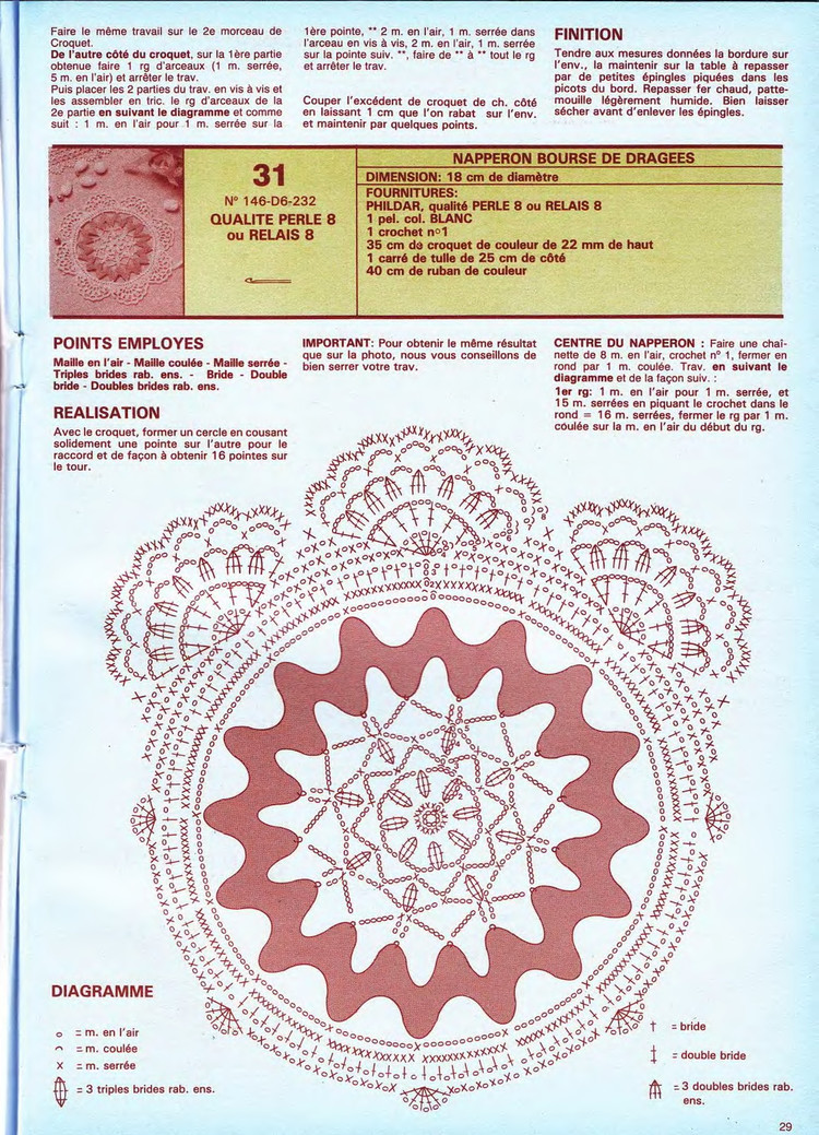 有漂亮的台布钩针图解吗,钩针编织桌布盖巾教程