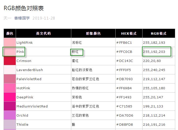 通达信画横向虚线的指标,通达信怎么设置双k线图