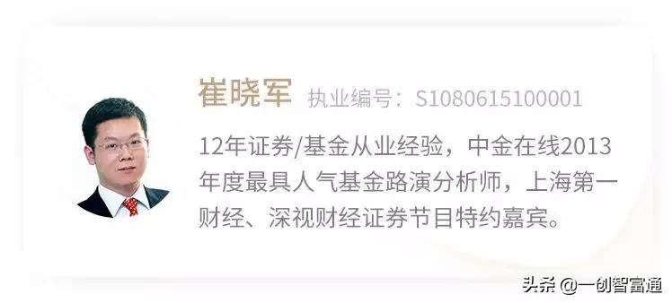 今日创业板指怎么回落,创业板今日股票涨幅