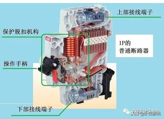 老电工不会告诉你的秘密,老电工一眼就能看出配电箱种类
