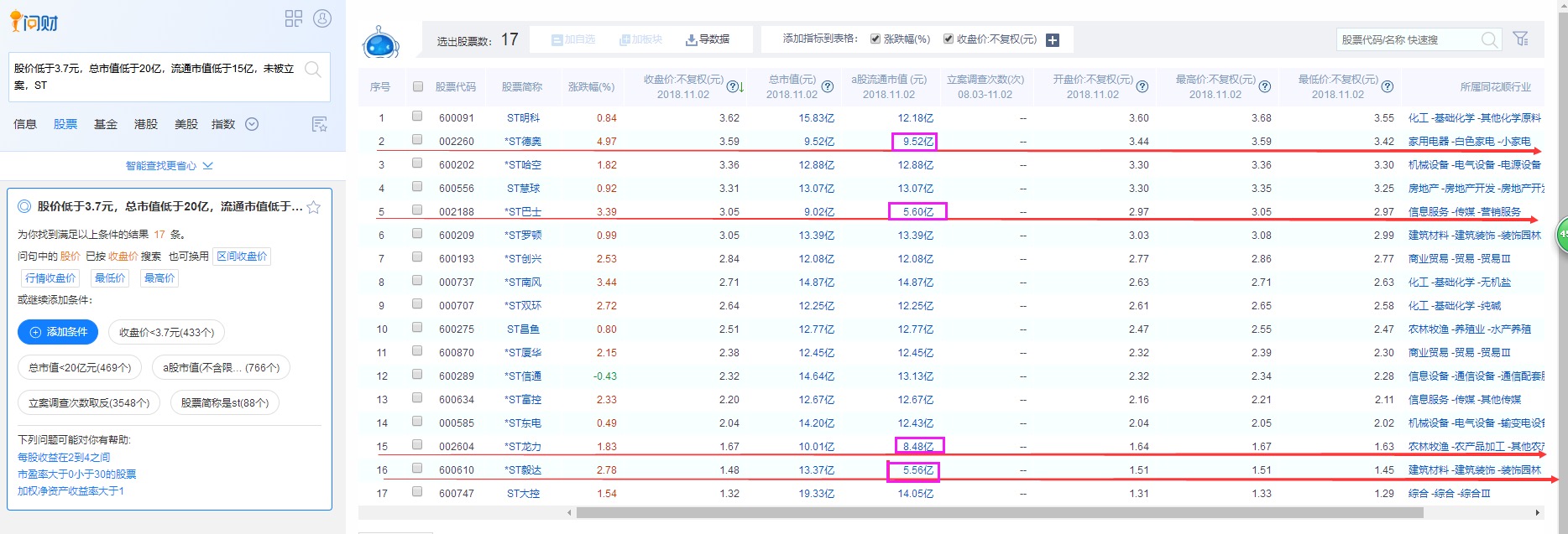 长油退市后股票,上交所退市公司重新上市