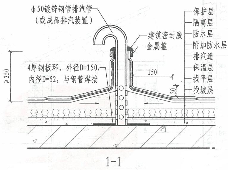 解决屋面渗漏问题的方法论文,屋顶鼓泡漏水怎么办