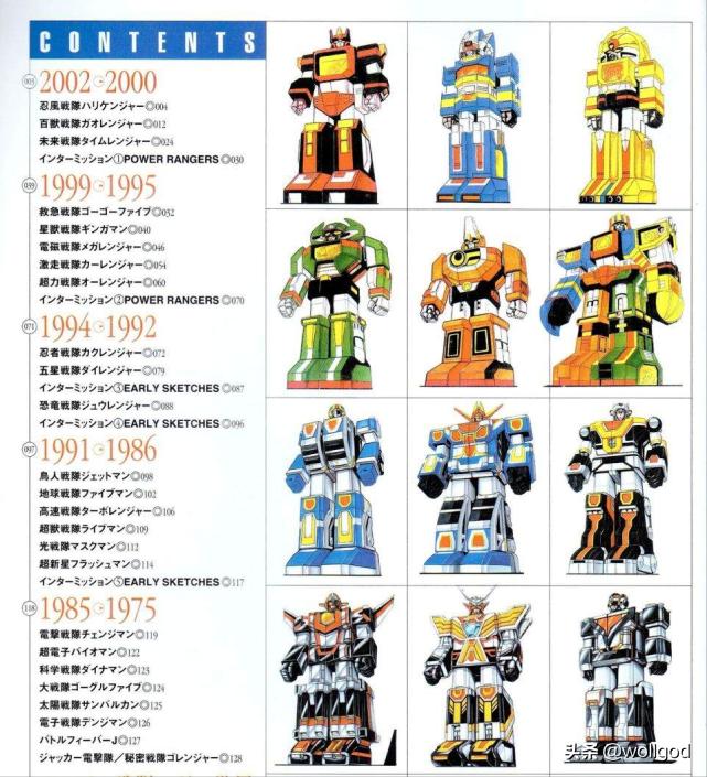 超级战队百兽系列,超级战队动物系列