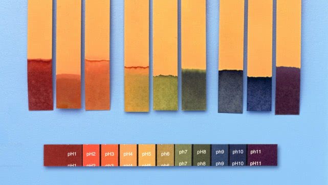 怎么判断一个物质的ph值,ph为什么是0-14