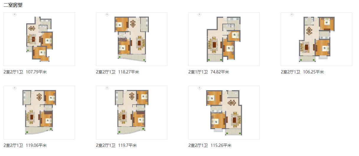 合肥市蜀山区华府骏苑房价,合肥信旺华府骏苑为什么这么便宜